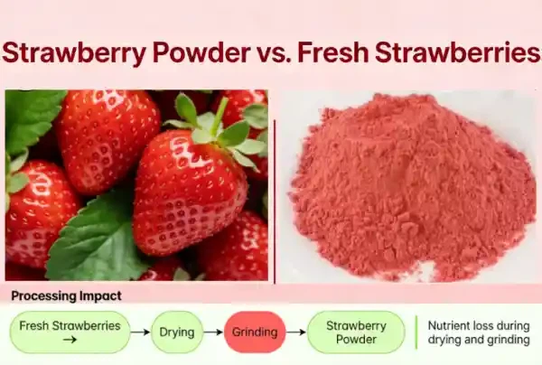 Is Strawberry Powder As Nutritious As Fresh Strawberries Is Strawberry Powder As Nutritious As Fresh Strawberries